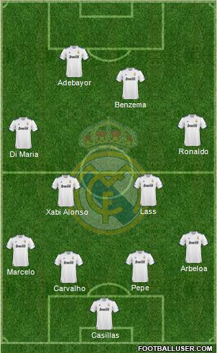 Real Madrid C.F. Formation 2011