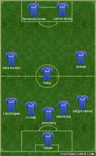 Chelsea Formation 2011