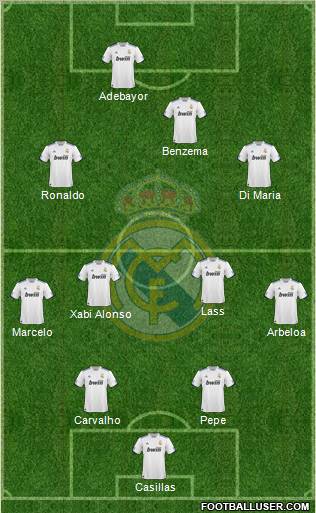 Real Madrid C.F. Formation 2011