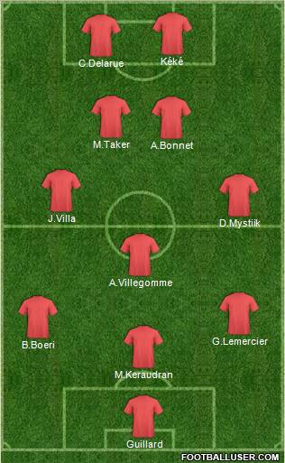 Fifa Team Formation 2011