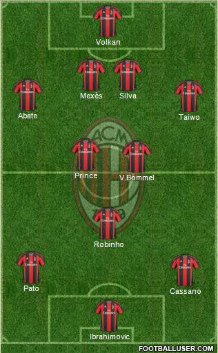 A.C. Milan Formation 2011