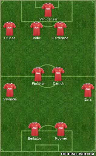 Manchester United Formation 2011
