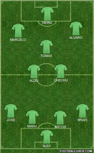 Champions League Team Formation 2011