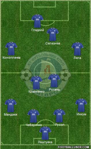 Dnipro Dnipropetrovsk Formation 2011