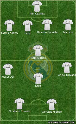 Real Madrid C.F. Formation 2011