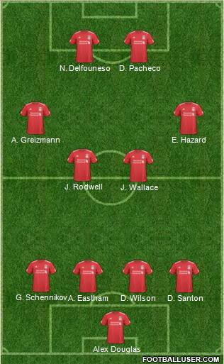 Liverpool Formation 2011