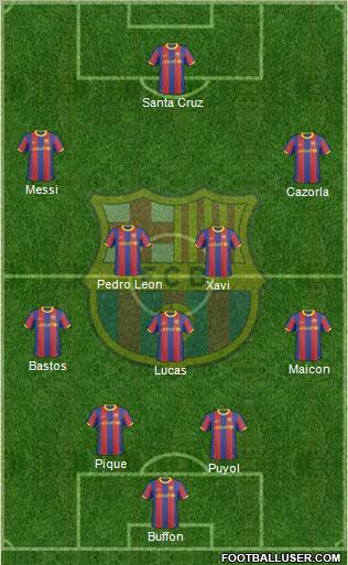 F.C. Barcelona Formation 2011