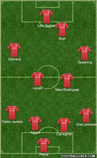 Liverpool Formation 2011