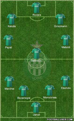 A.S. Saint-Etienne Formation 2011
