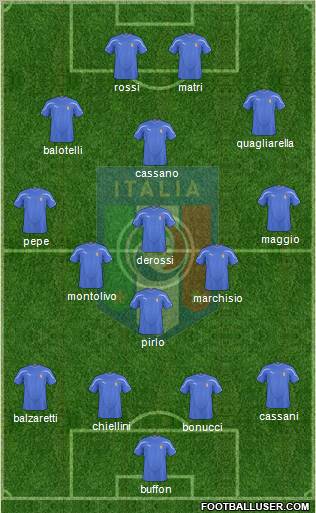Italy Formation 2011