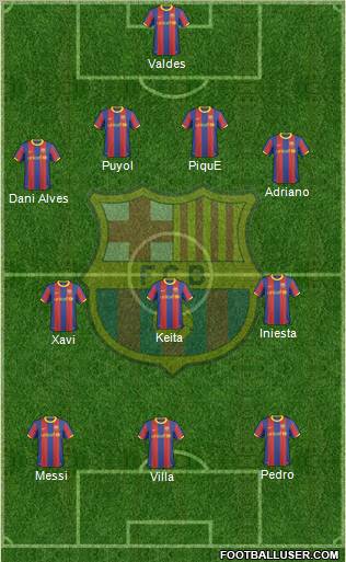 F.C. Barcelona Formation 2011