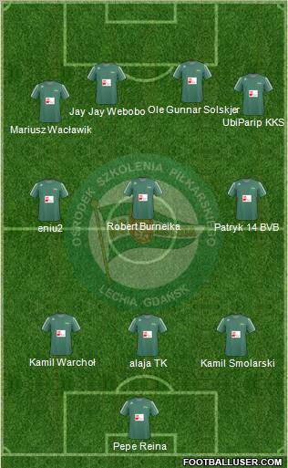 Lechia Gdansk Formation 2011