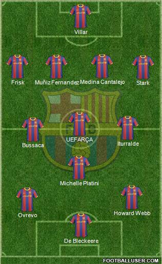 F.C. Barcelona Formation 2011