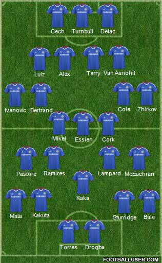 Chelsea Formation 2011