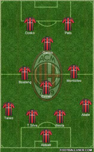 A.C. Milan Formation 2011