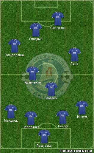 Dnipro Dnipropetrovsk Formation 2011
