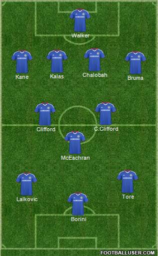 Chelsea Formation 2011