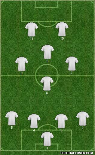 Champions League Team Formation 2011