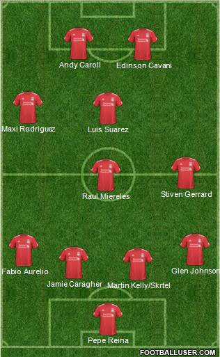 Liverpool Formation 2011