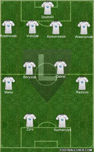 Legia Warszawa Formation 2011