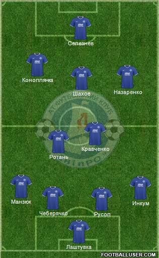 Dnipro Dnipropetrovsk Formation 2011