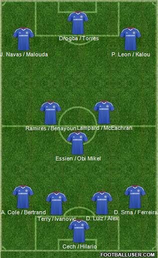 Chelsea Formation 2011