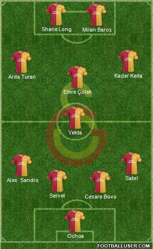 Galatasaray SK Formation 2011