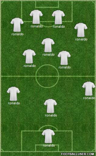 Champions League Team Formation 2011