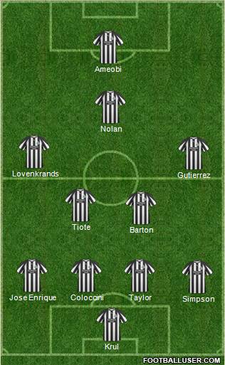 Newcastle United Formation 2011