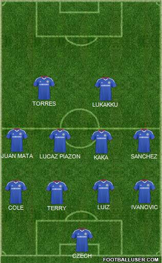 Chelsea Formation 2011