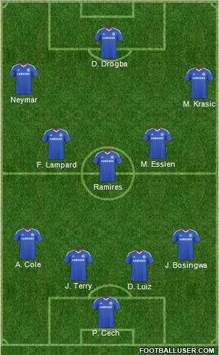 Chelsea Formation 2011