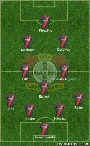 Bayer 04 Leverkusen Formation 2011