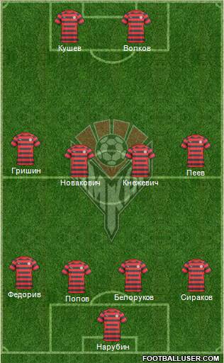 Amkar Perm Formation 2011