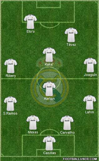 Real Madrid C.F. Formation 2011