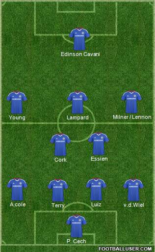 Chelsea Formation 2011
