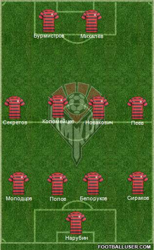 Amkar Perm Formation 2011