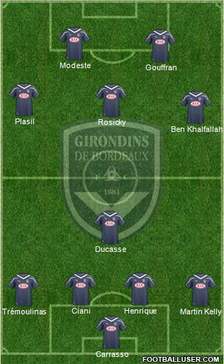FC Girondins de Bordeaux Formation 2011