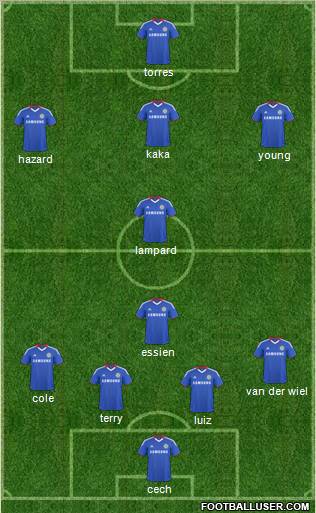 Chelsea Formation 2011