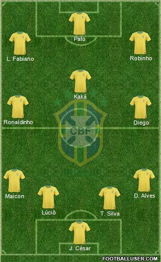 Brazil Formation 2011