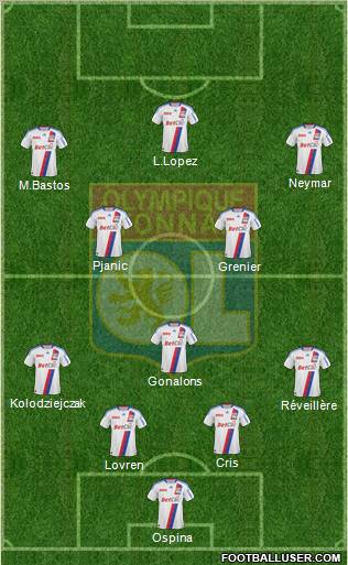 Olympique Lyonnais Formation 2011