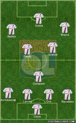 Olympique Lyonnais Formation 2011