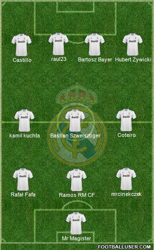 Real Madrid C.F. Formation 2011
