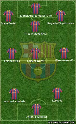 F.C. Barcelona Formation 2011