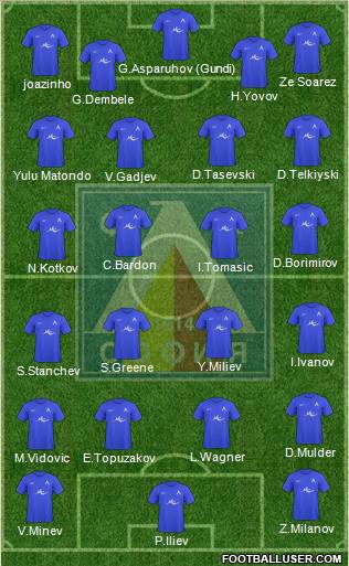 Levski (Sofia) Formation 2011