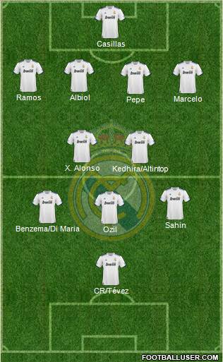Real Madrid C.F. Formation 2011