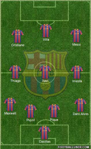 F.C. Barcelona Formation 2011
