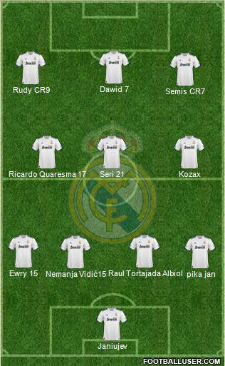 Real Madrid C.F. Formation 2011