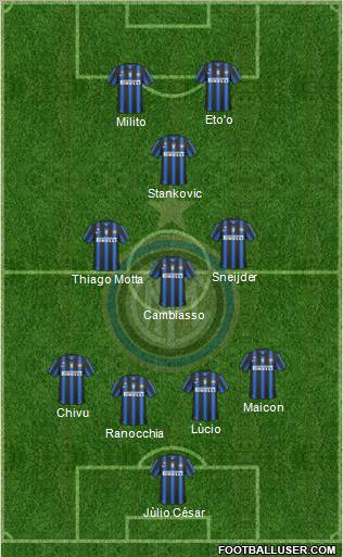 F.C. Internazionale