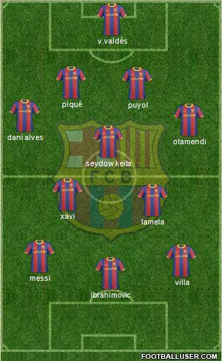 F.C. Barcelona Formation 2011