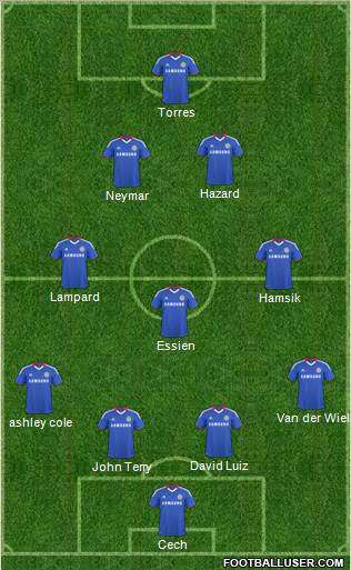 Chelsea Formation 2011